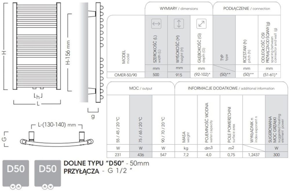 Grzejnik drabinkowy/drabinka (500x915) OMEGA R (OMER-50/90)