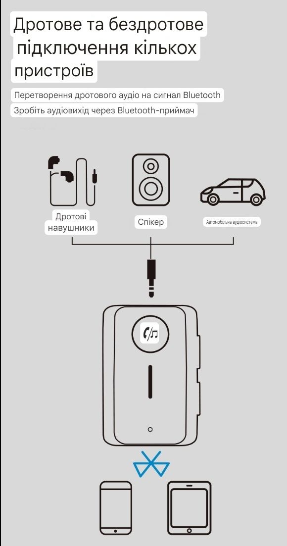 Приемник Bluetooth 5,3. Адаптер AUX, микрофон, аккумулятор. Ресивер