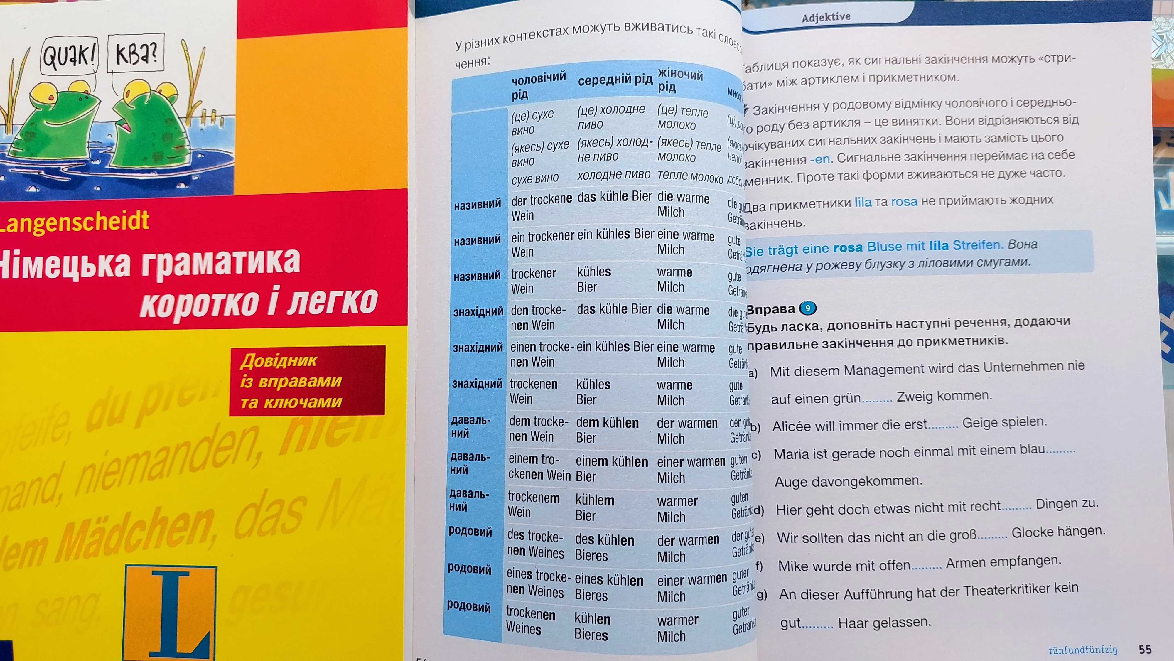 Німецька граматика коротко і легко довідник із вправами та ключами