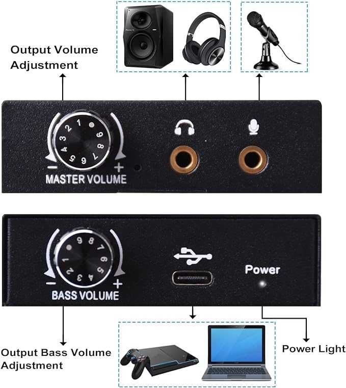 Tendak Zewnętrzna karta dźwiękowa USB stereo do PS5,PC,laptopów (155b)