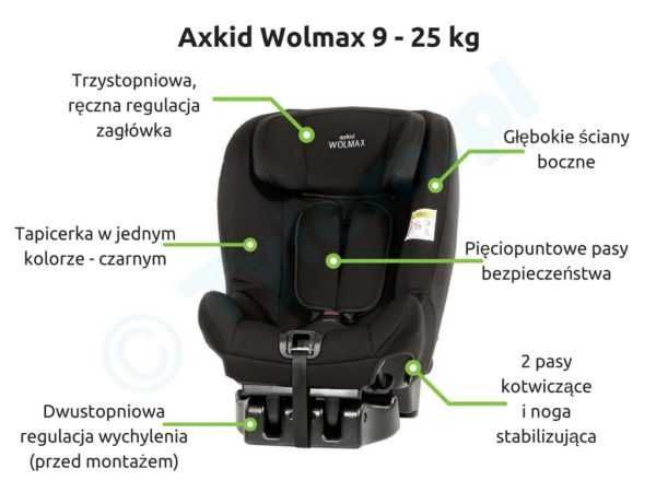 Fotelik samochodowy AXKID WOLMAX 9-25 z klinem, montowany pasami tyłem