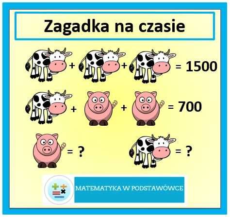 korepetycje matematyka Z DOJAZDEM do ucznia- 90 zł za 60 min-całą godz