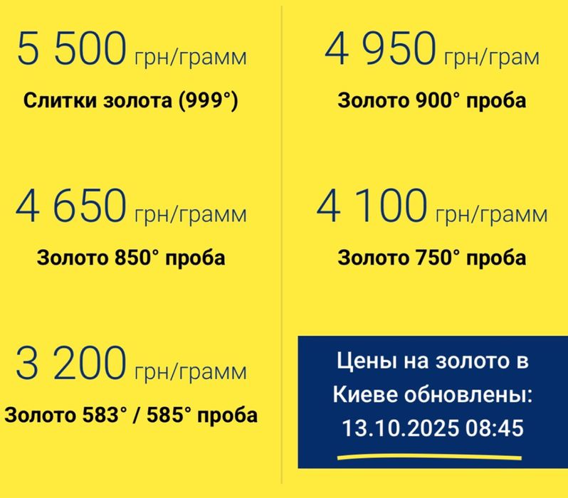 Нові золоті сережки 585 проби  біле матове золото