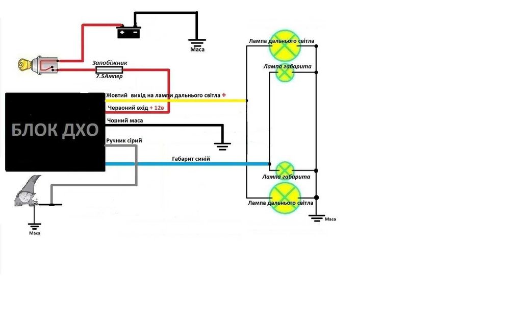 ДХО Денні ходові вогні Дальній в пів накала