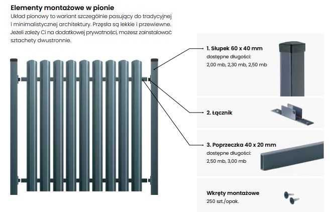 Sztacheta, sztachety metalowe, płot, ogrodzenie, sztachetki, żerdź