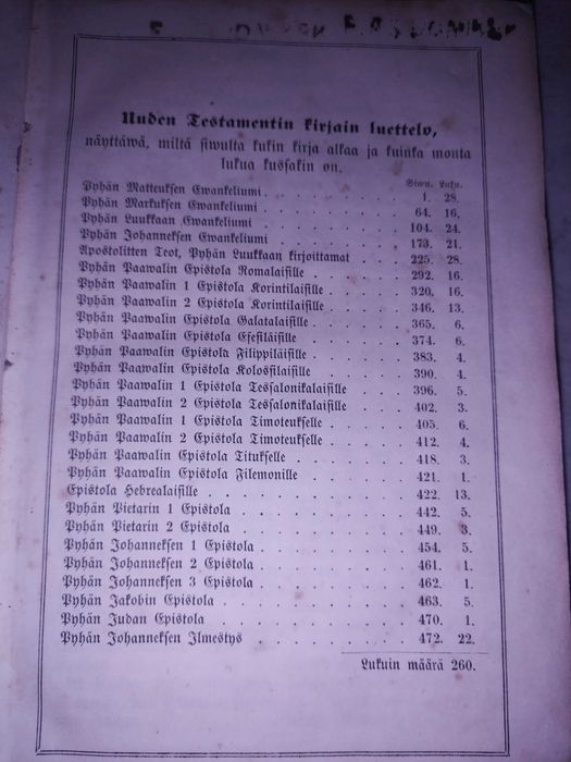 Новий Заповіт 1862 року Фінською мовою