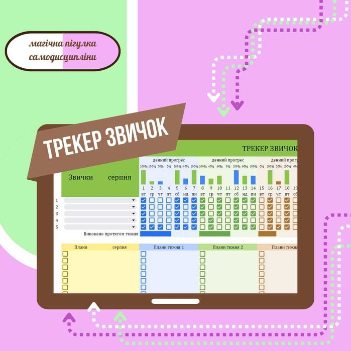 Онлайн-трекер звичок та планер — щоб насолодитися кожною миттю життя