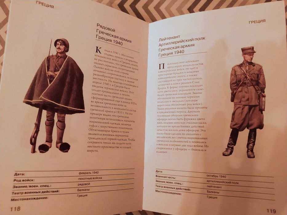 Книга Макнаб Крис "Военная форма. XX век"