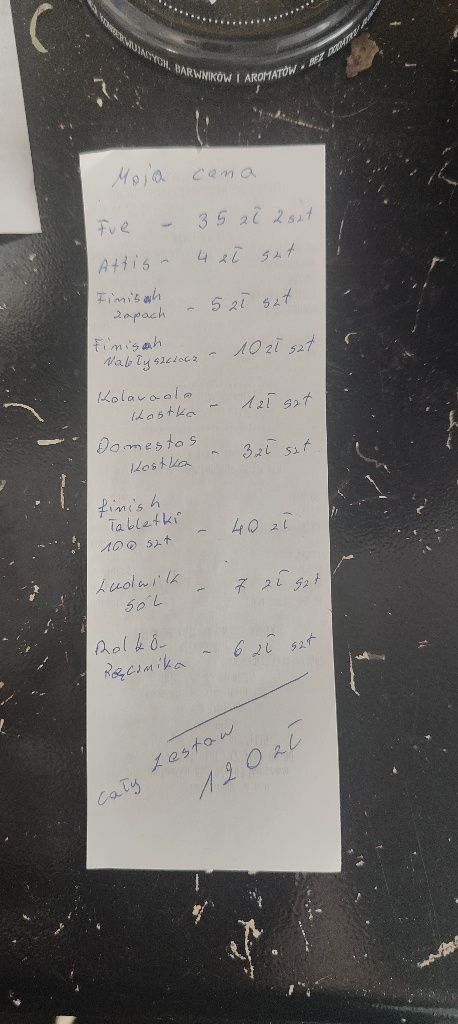 Zestaw do zmywarek i nietylko