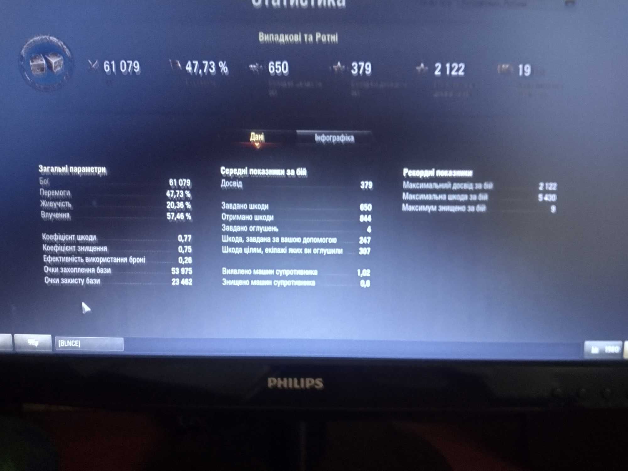 Аккаунт. World of Tanks/EU.