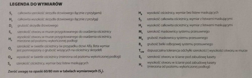 Ościeżnica Porta z Odwrotną Przylgą 80P Biały (U/bi) Fabrycznie Nowa
