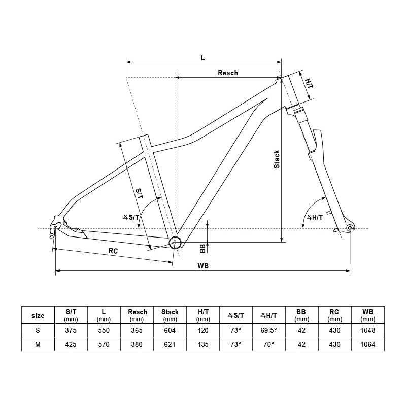 Wyprzedaż - 40% Nowy KELLYS VANITY 50 Koła 27,5" Roz. S Shimano Altus