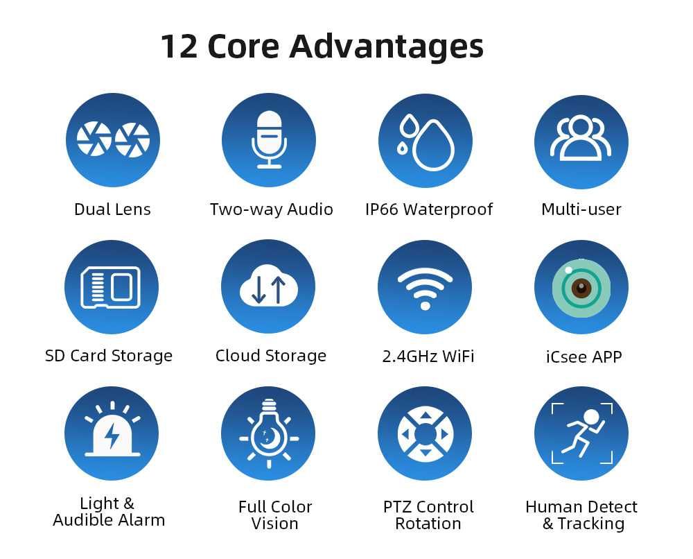 Câmara rotativa dupla lente wifi exterior 1080p 360º noturna