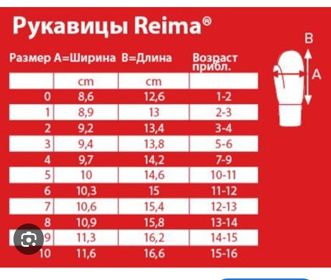 Reima краги р.5; шапка reima, kivat p.56