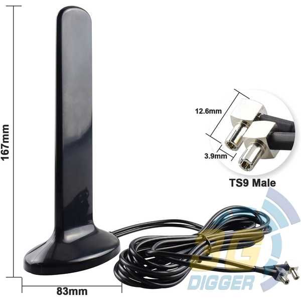 Преміум 3G/4G комплект "WiFi в машину" / ZTE MF79u + Антена MIMO 16дБ