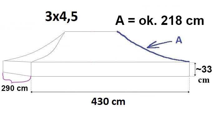 3x4,5 DACH WODOODPORNY pokrowiec NAMIOTU handlowego pawilon Expresowy