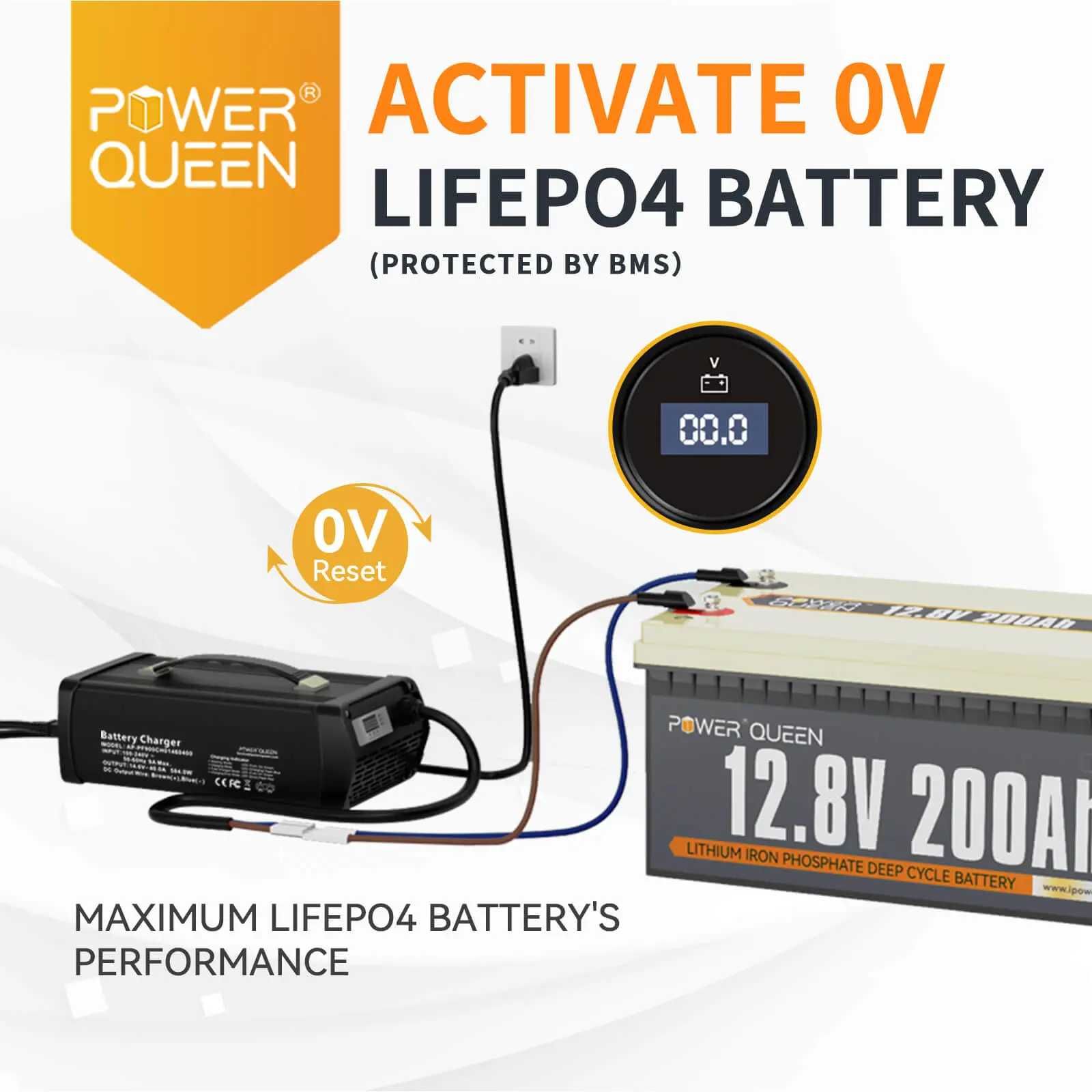 Power Queen 14.6V 40A LiFePO4 Battery Charger Зарядка для аккумулятора