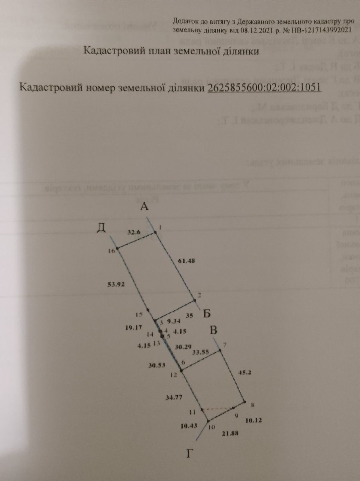 Продам земельну ділянку