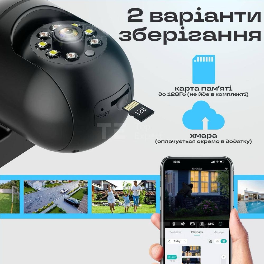 Камера спостереження wi fi