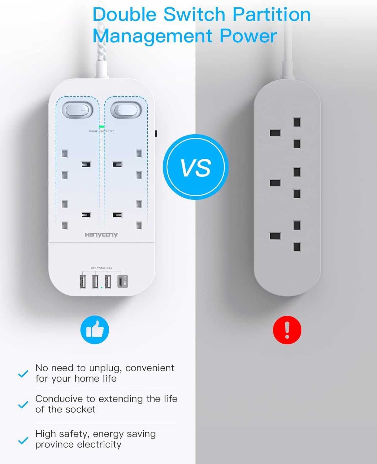 Listwa Zasilacz z 4 Gniazdami i USB UK