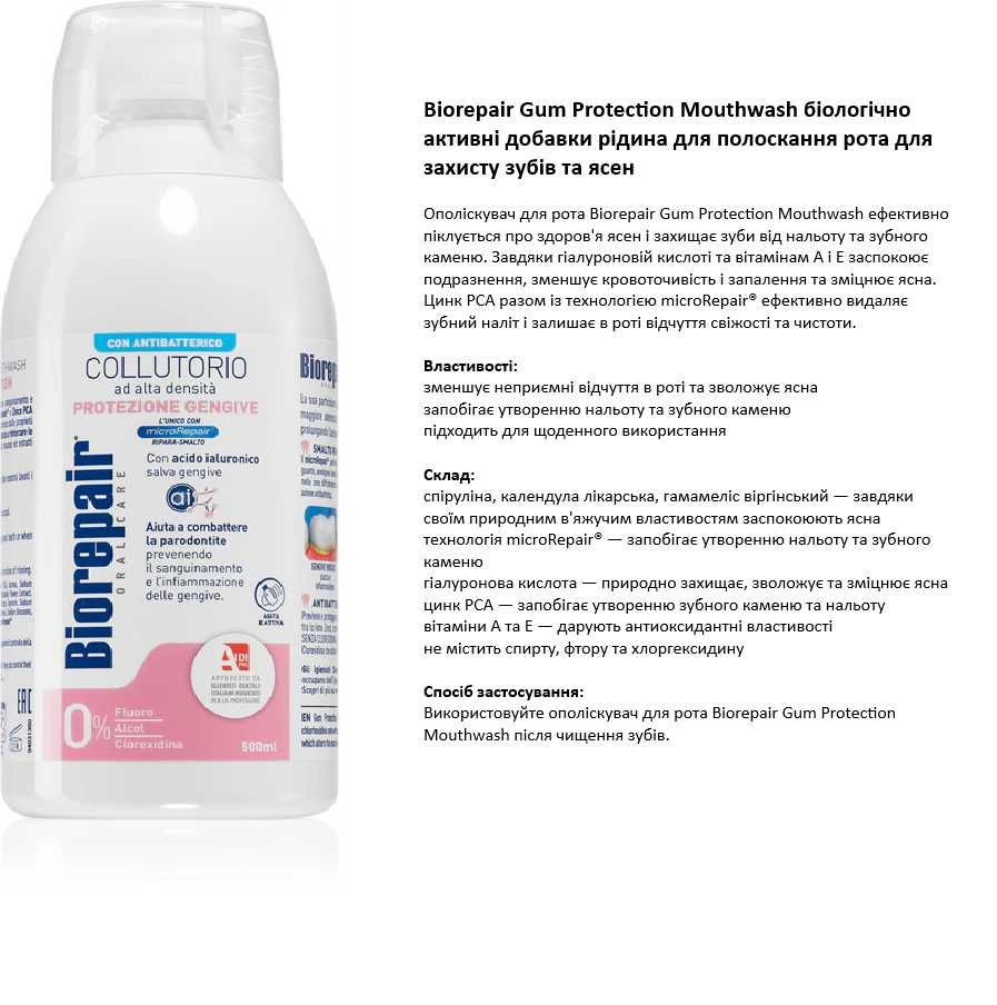 Ополіскувачі для порожнини рота, зубів, ясен Biorepair/Curaprox
