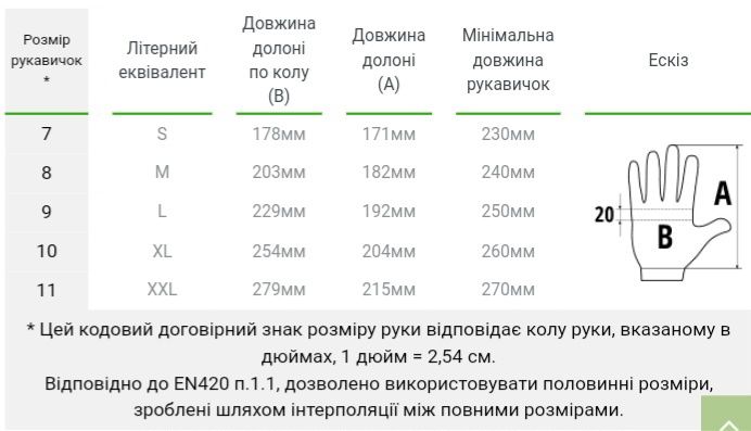 Рукавички захисні латекс DESERT Bradas розмір 10