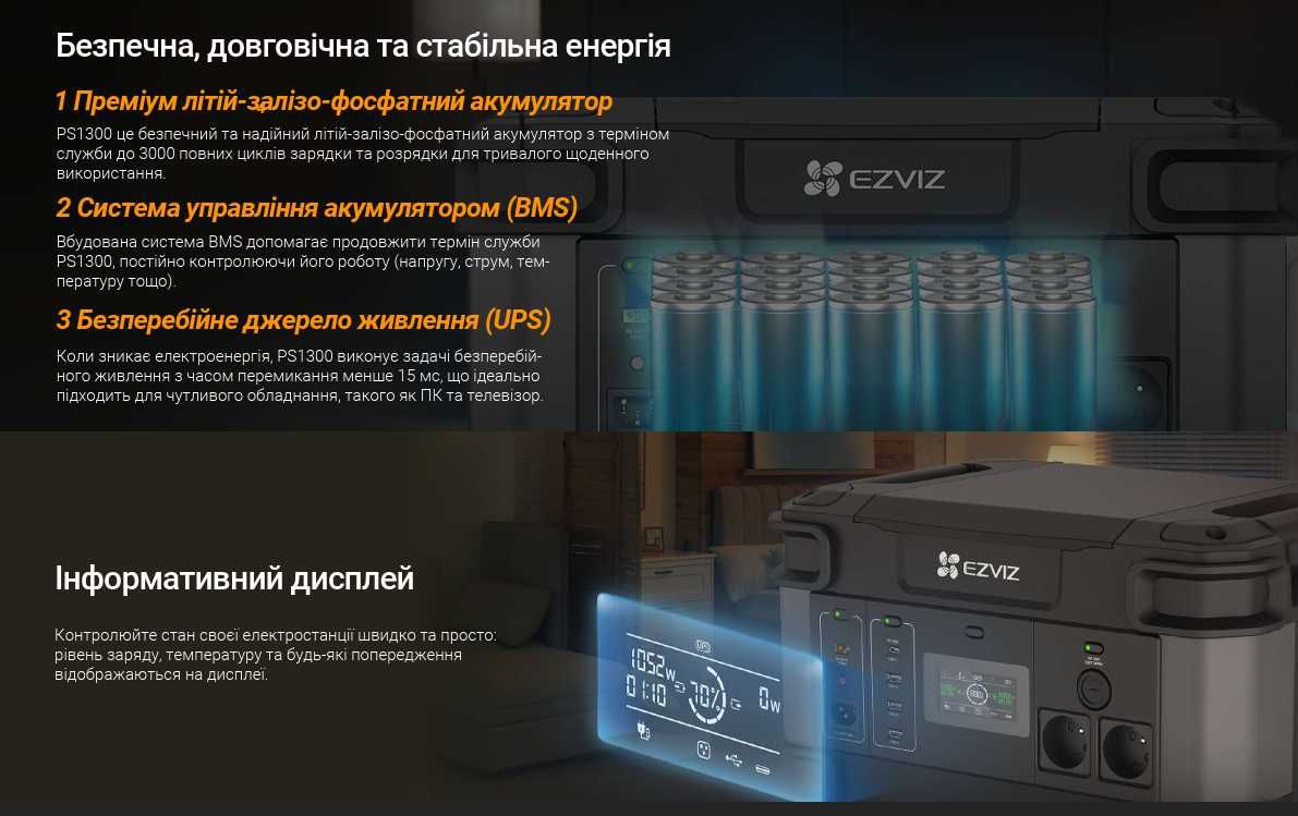 Портативне джерело живлення Ezviz CS-PS1300 (CN066) (FR) 2000 Вт