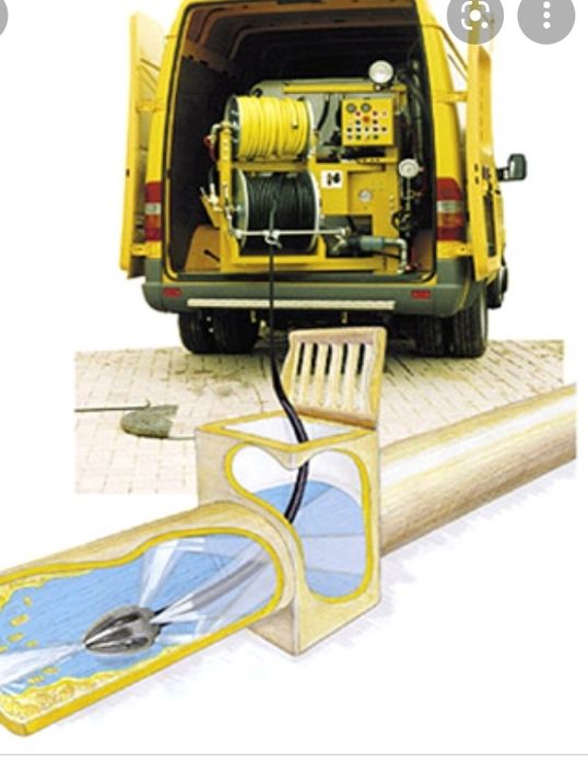 Гидродинамическая прочистка труб Буча. Прочистка труб.