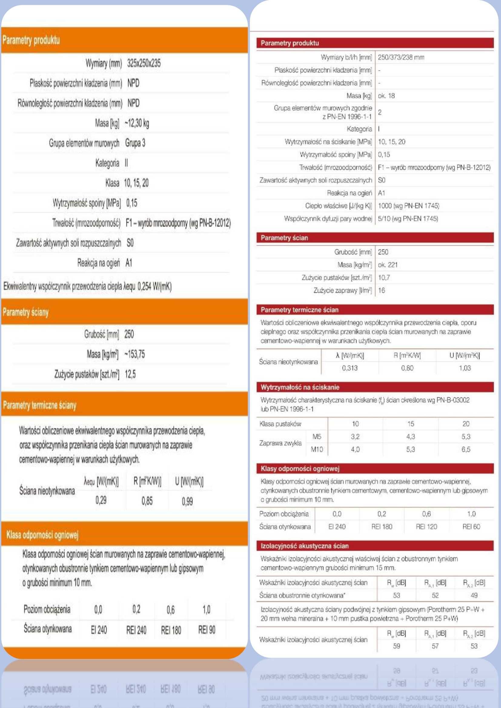 Pustak Ceramiczny Termoton PW25 typ Porotherm, Cena Brutto z Transpor.