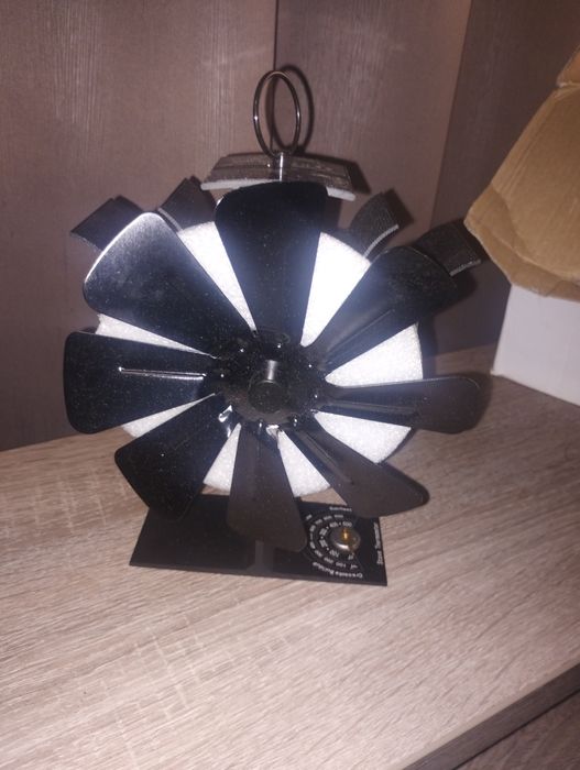 Лопатевий вентилятор