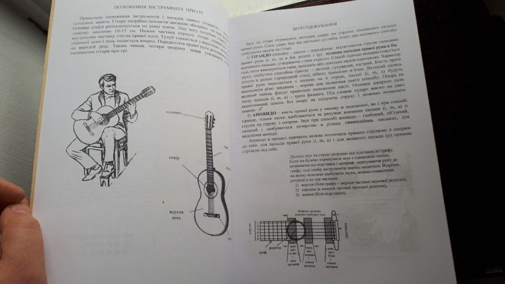 Ноты для гитары Буквар гитариста укр