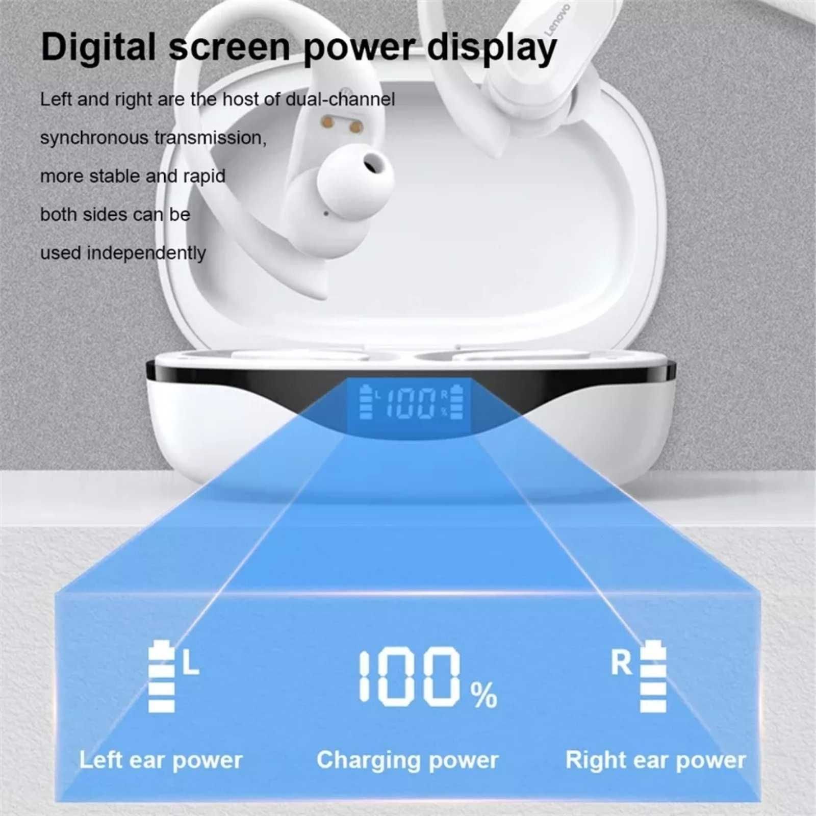 Бездротова гарнітура Lenovo LP 75