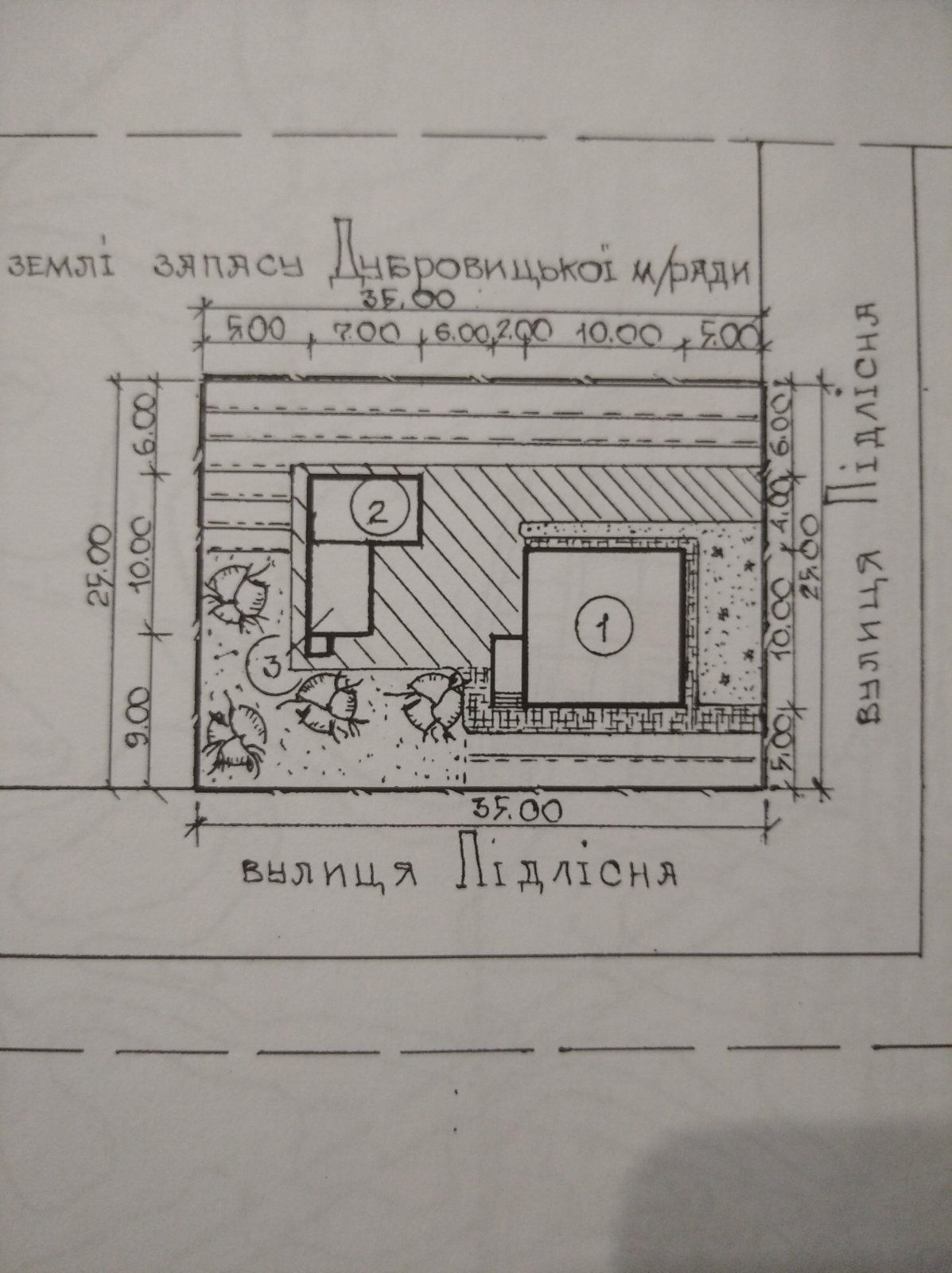 Продаж земельної ділянки