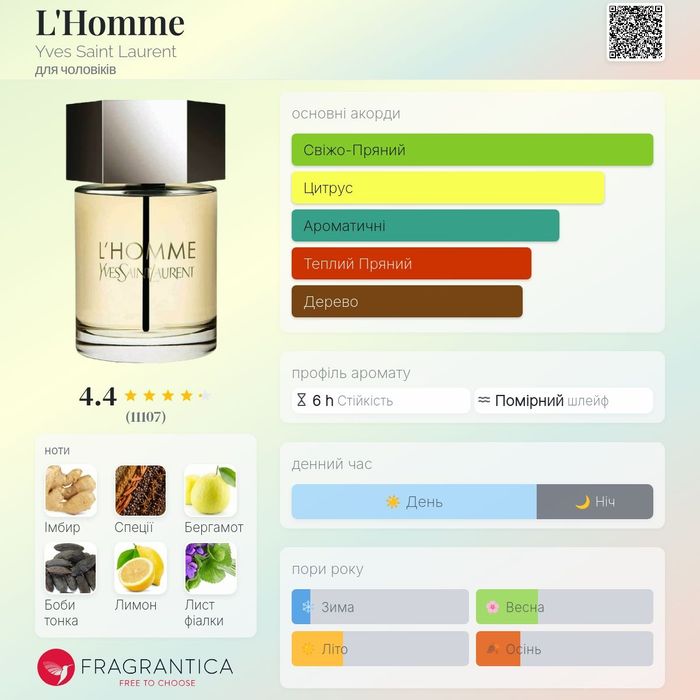 L'Homme Yves Saint Laurent оригінал