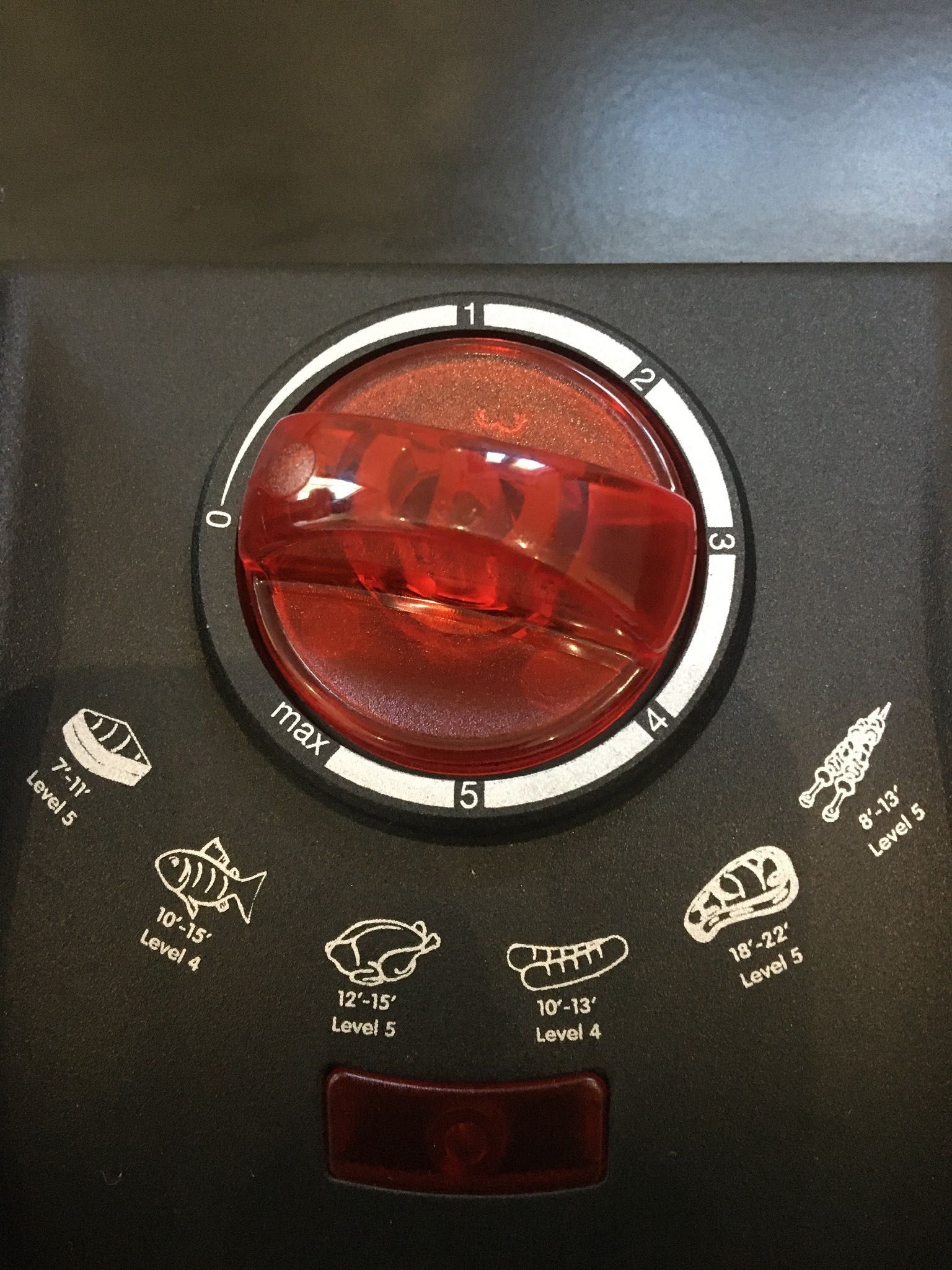 Grelhador Eletronia novo