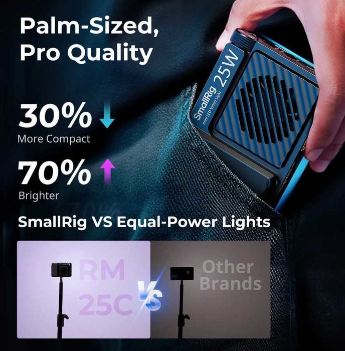 SmallRig RM 25C міні LED RGB світло