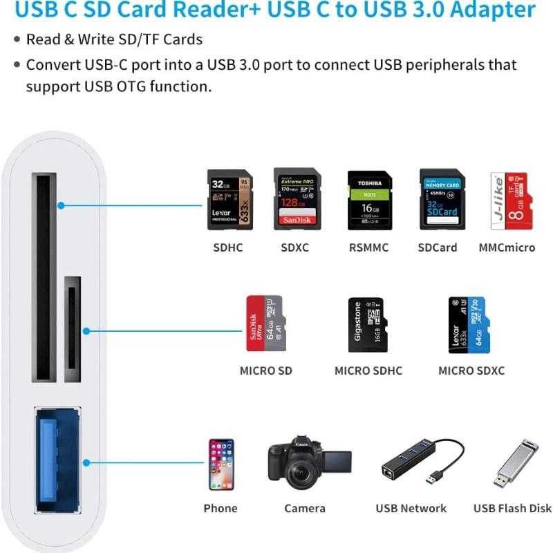 Адаптер Type-C TF CF SD Memory Card Reader IPad Pro Macbook