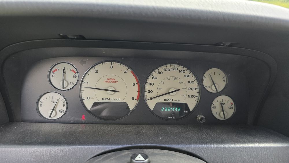 Jeep Grand Cherokee 2.7 crd 2004 rok