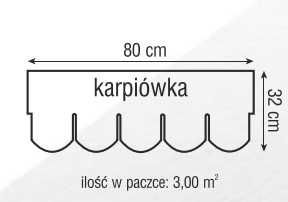 Gont Bitumiczny Karpiówka Izohan