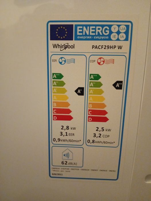 Ar condicionado portátil