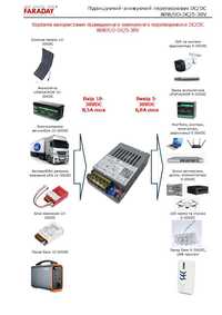 Швидка зарядка АКБ: DC 4.7-29.5В. Faraday Electronics DC/DC 80W/5-30V