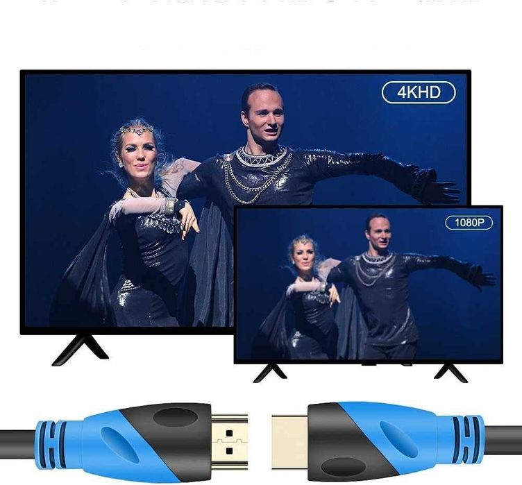 Kabel 4K HDMI (HDMI 2.0,18 Gb / s) Rommisie 20m