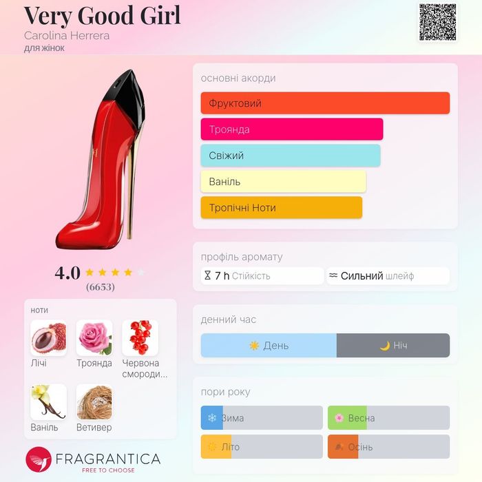 Very Good Girl Carolina Herrera оригінал