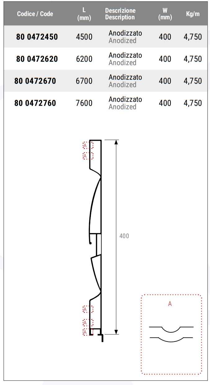 Burta alu anoda  wzmocniona z zaczepem  h 40cm mb