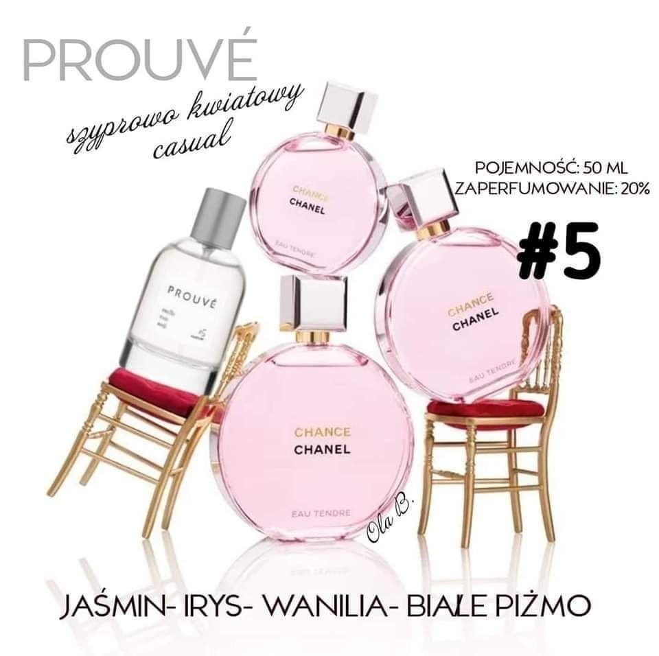 Perfumy  Prouve odpowiedniki