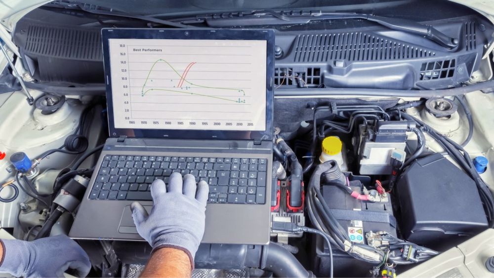 Автопідбір Львів Перевірка авто Автоподбор Автоексперт