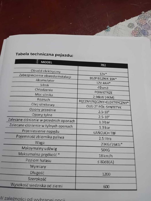 Cross 50 elektryczny starter