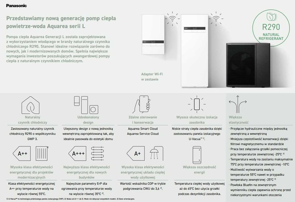 Pompa ciepła 2025. Panasonic Aquarea 9kW, Monoblok, Seria L, R290