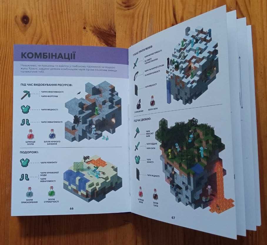 Книжка «Minecraft Довідник чарів та зілля» Стефані Мілтон