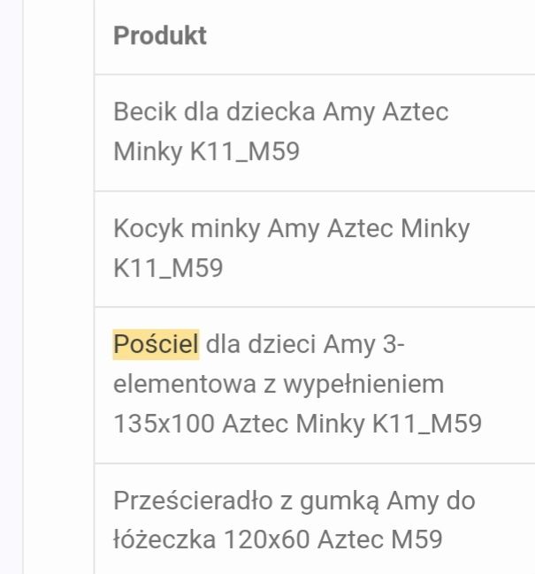 Pościel do łóżeczka